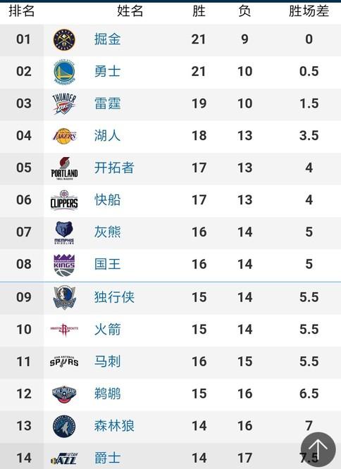 人類與文化